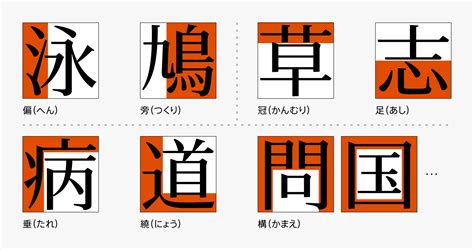 木主 漢字|「木主(もくしゅ・ぼくしゅ)」の意味や使い方 わかりやすく解説。